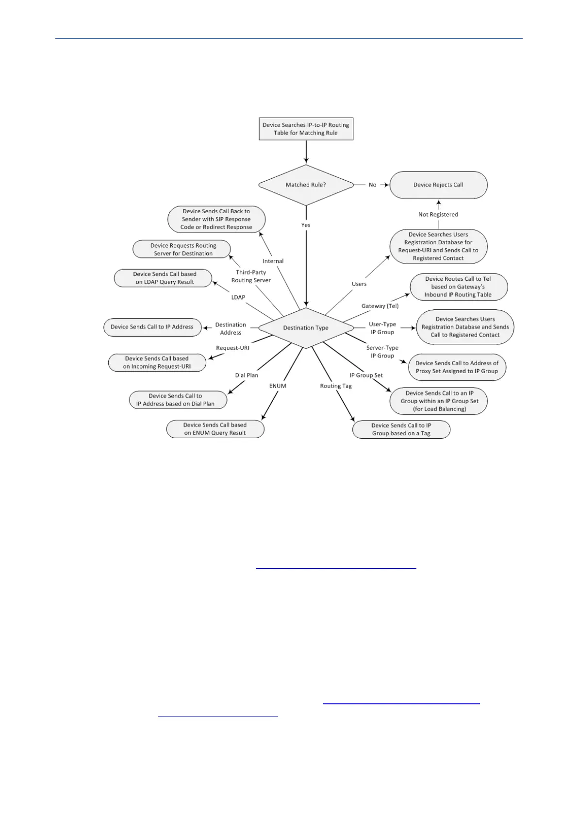 Page #811 background image