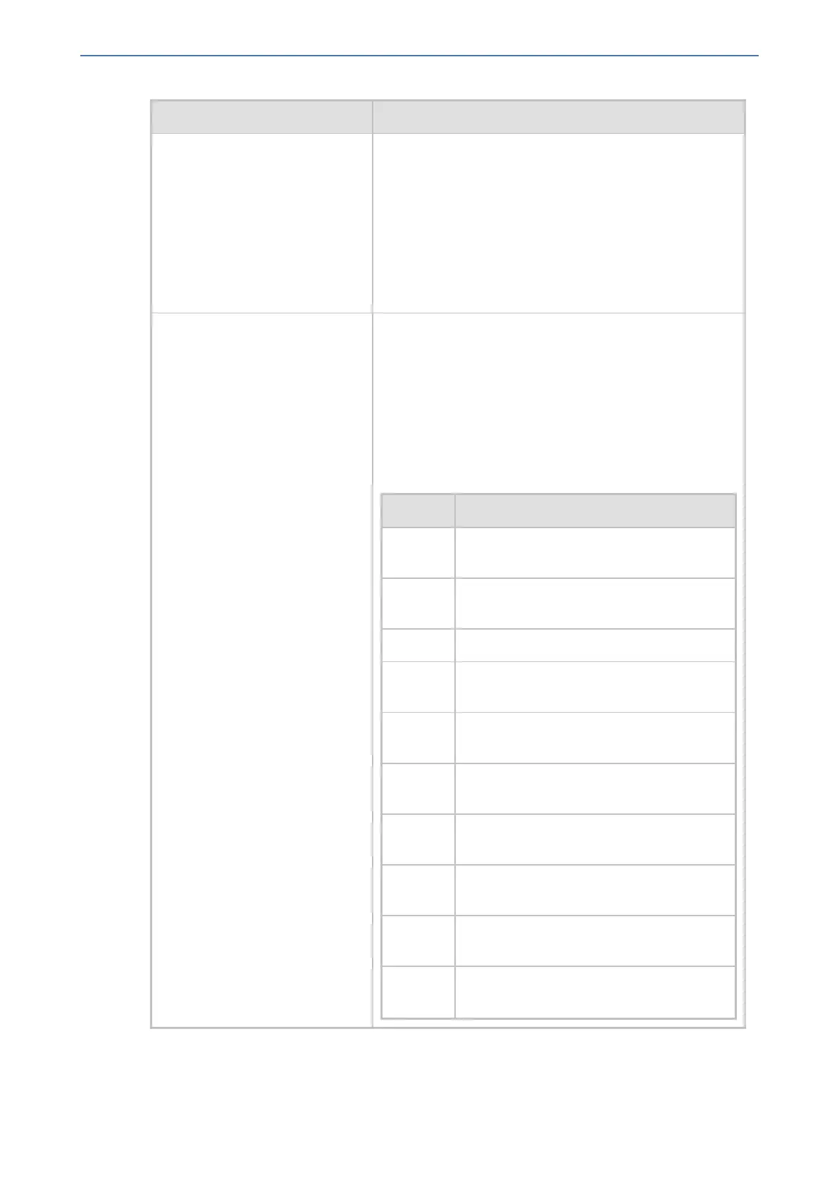 Page #985 background image