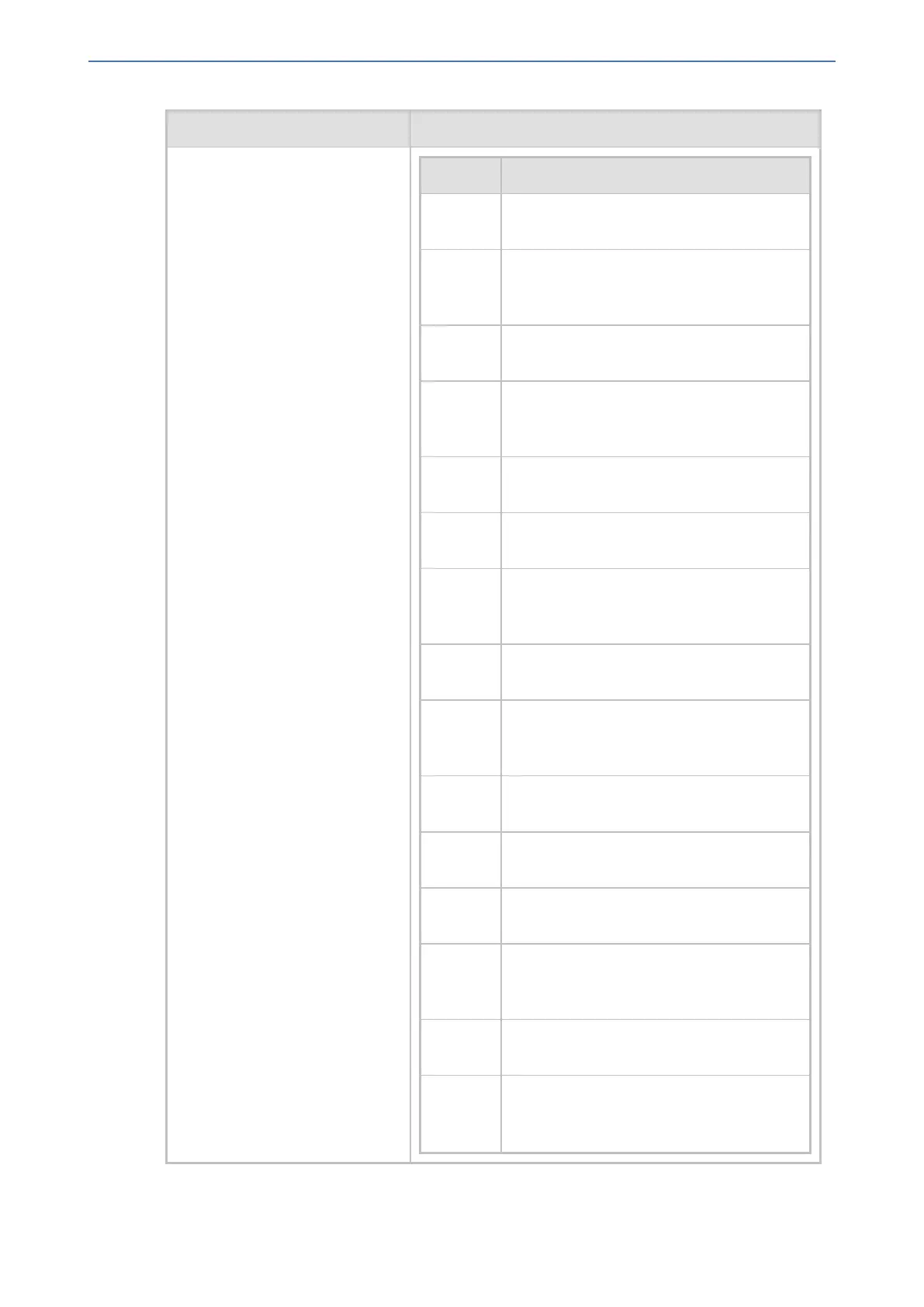 Page #986 background image