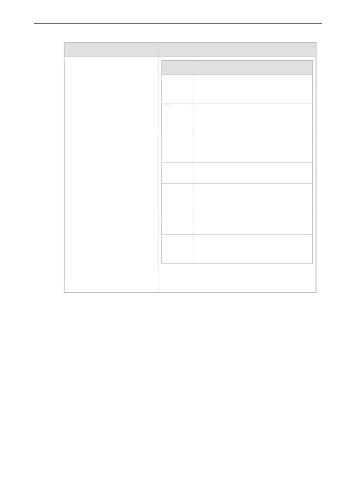 Page #987 background image