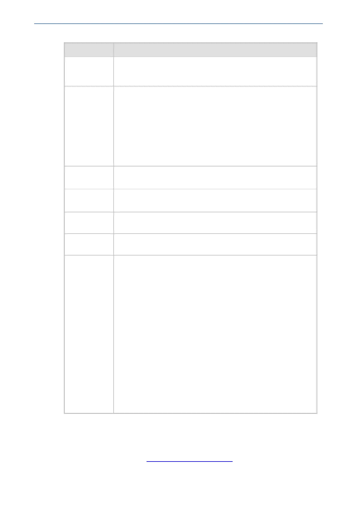 Page #992 background image