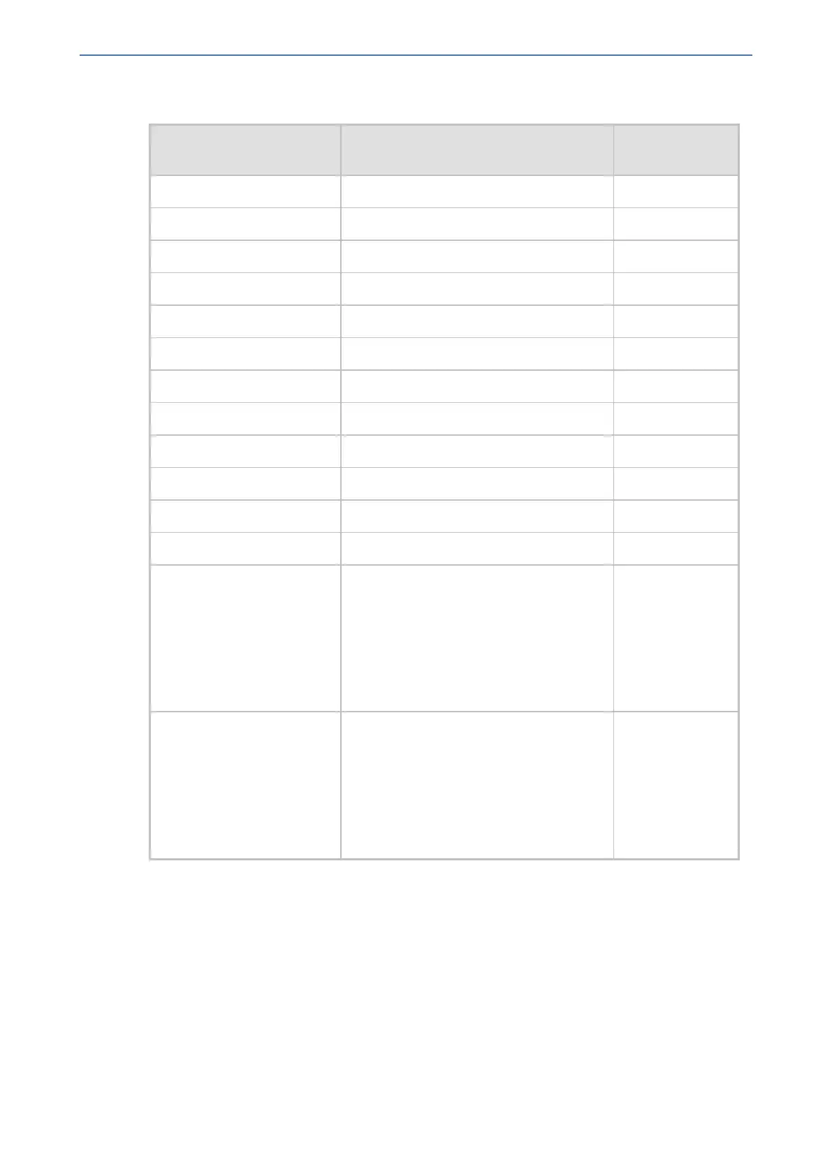 Page #152 background image