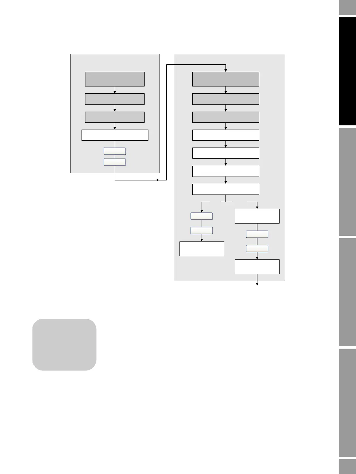 Page #101 background image