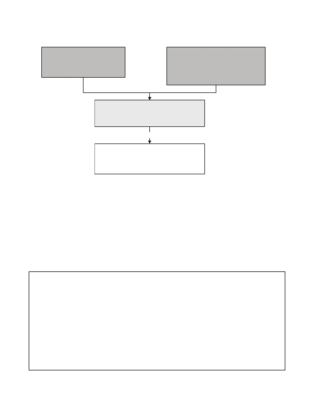 Page #128 background image