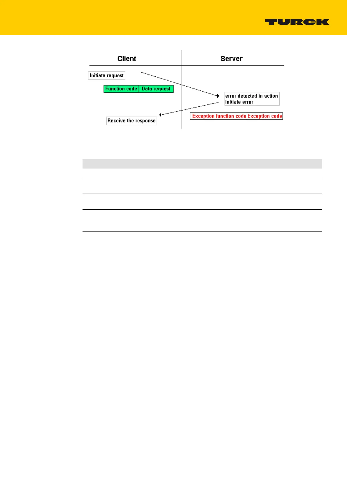 Page #53 background image