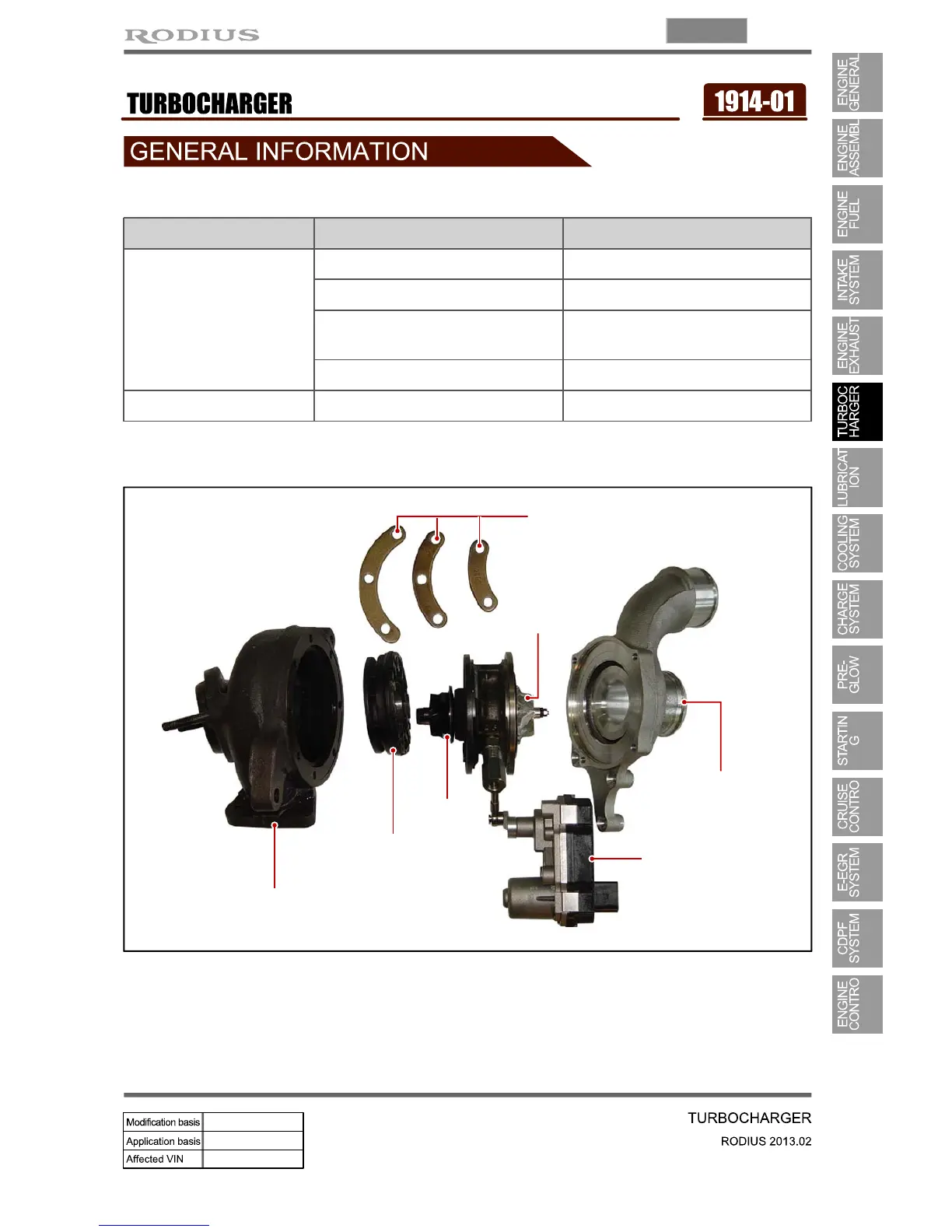 Page #248 background image