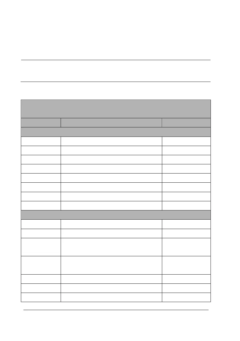 Page #50 background image