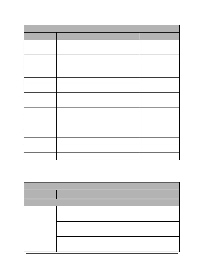 Page #103 background image