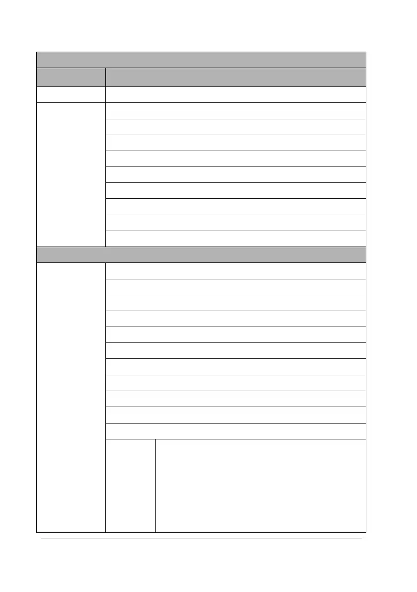 Page #104 background image