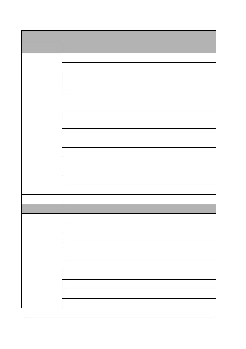 Page #114 background image
