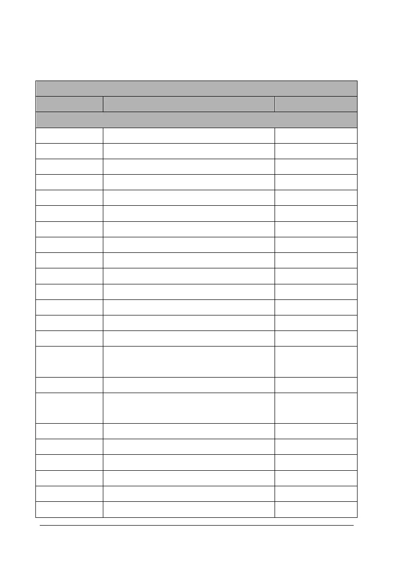 Page #118 background image