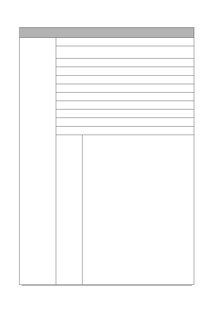 Page #122 background image