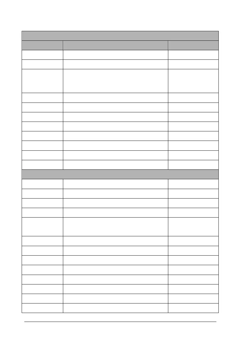 Page #126 background image