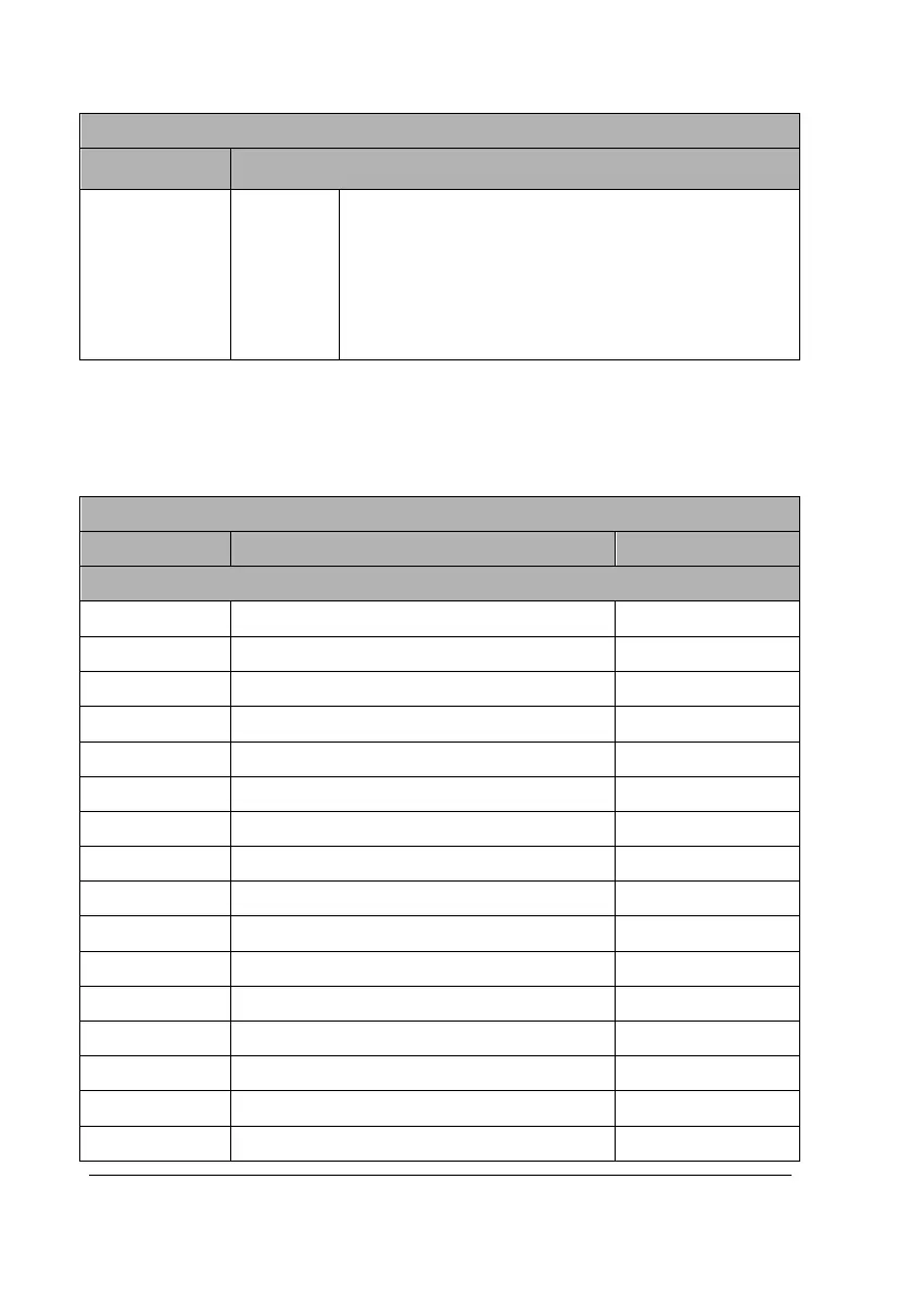 Page #128 background image