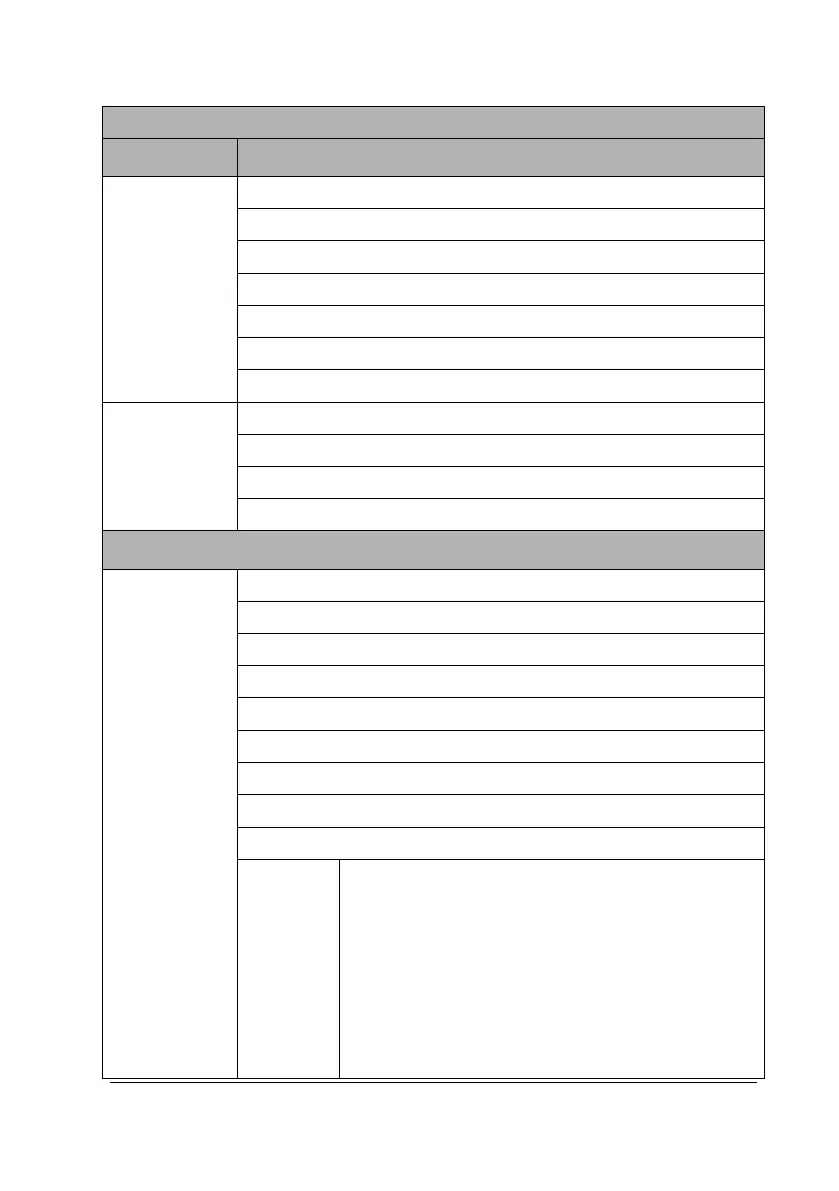 Page #131 background image