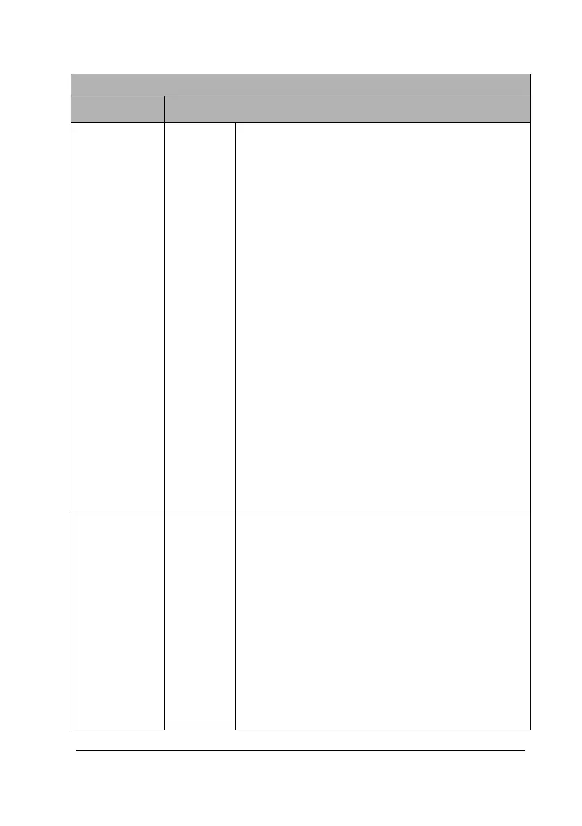 Page #133 background image