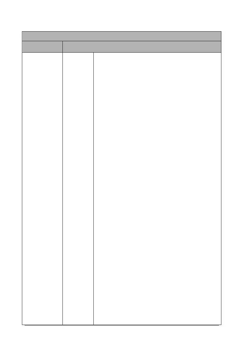 Page #134 background image