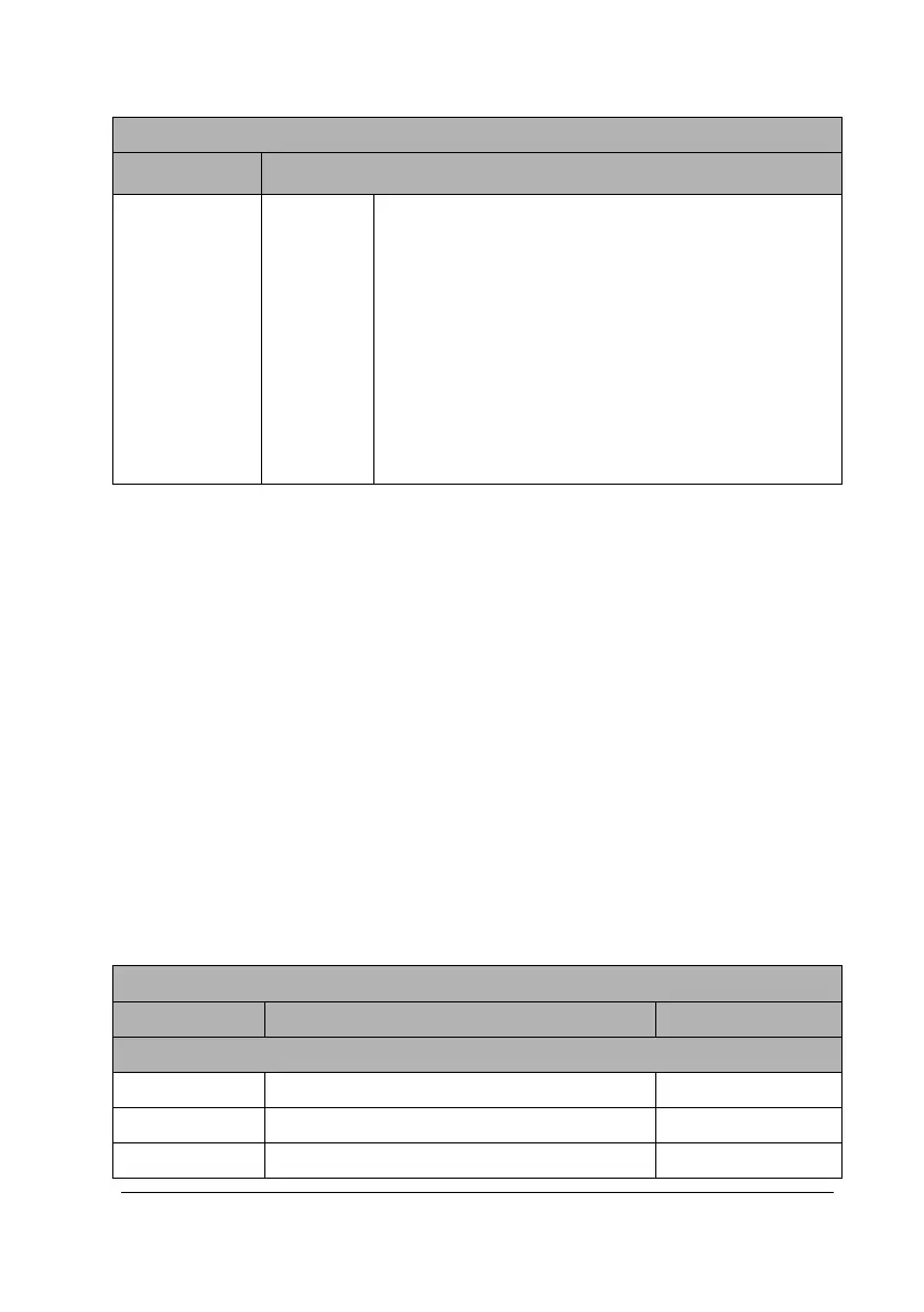 Page #135 background image