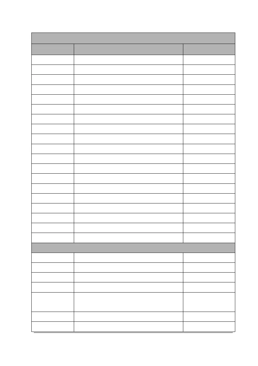 Page #139 background image