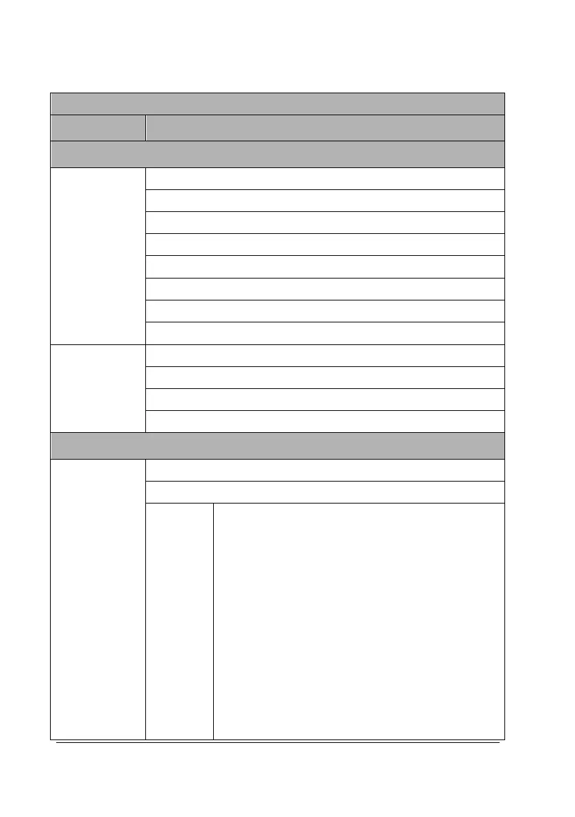 Page #144 background image