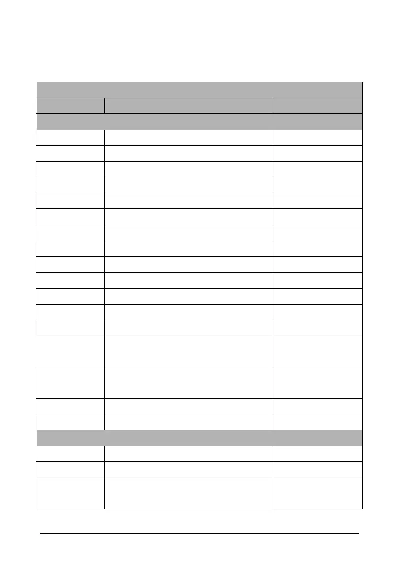 Page #152 background image