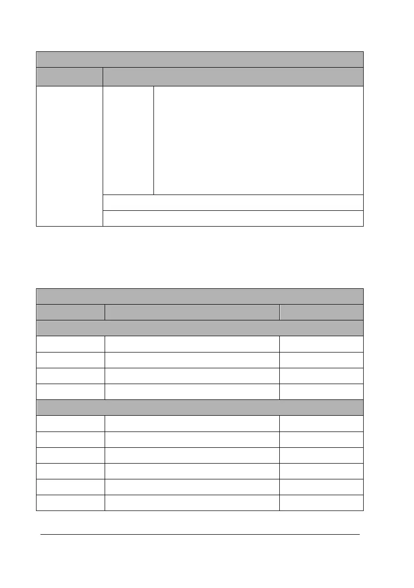 Page #156 background image