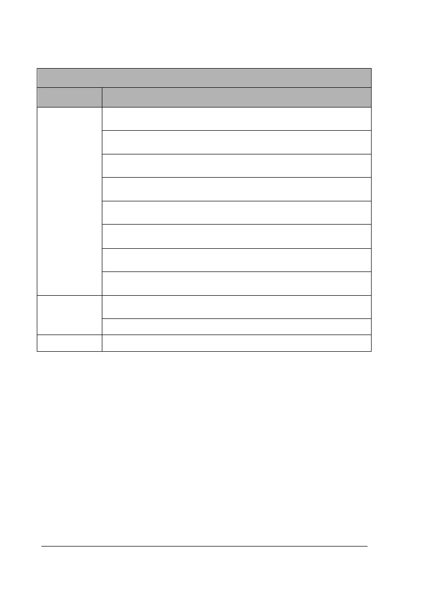 Page #174 background image