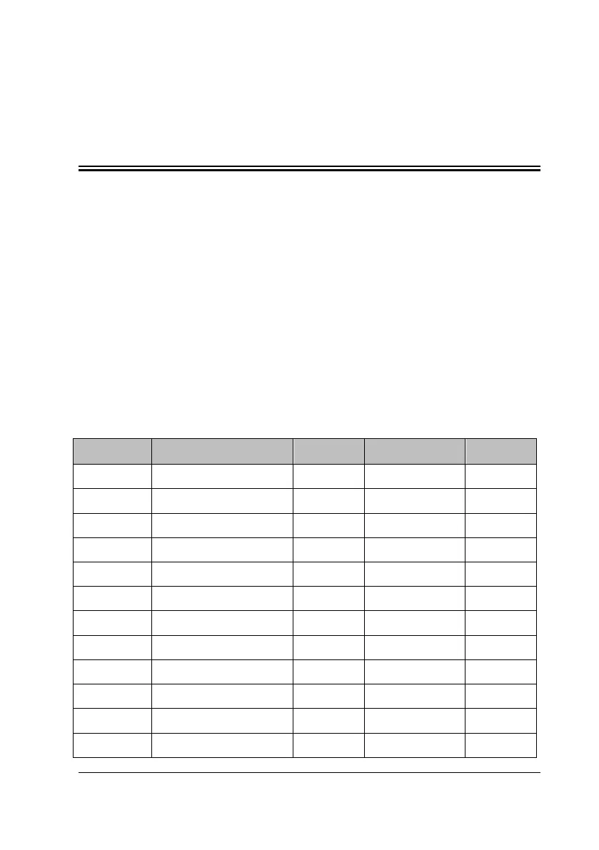 Page #195 background image