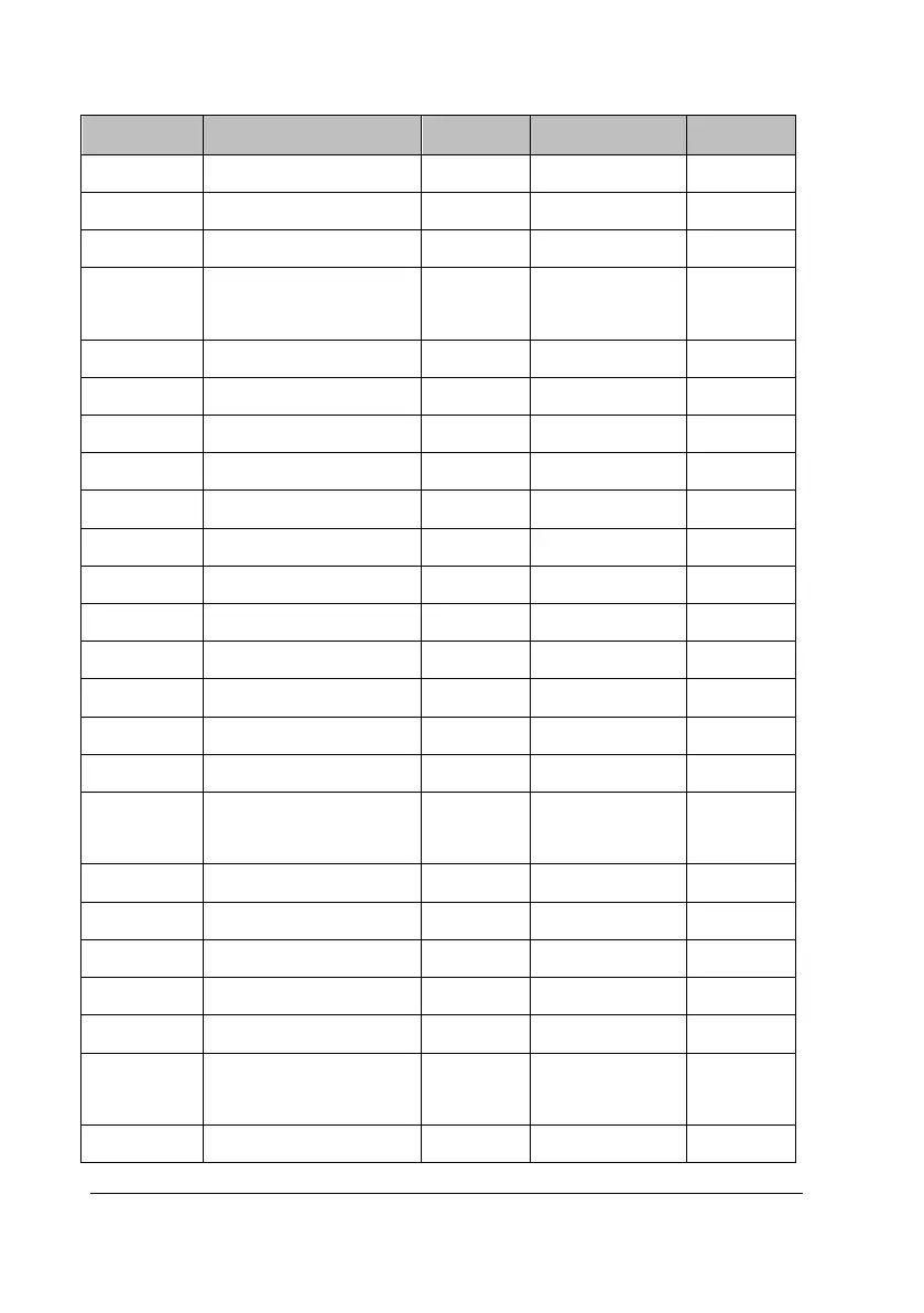 Page #198 background image