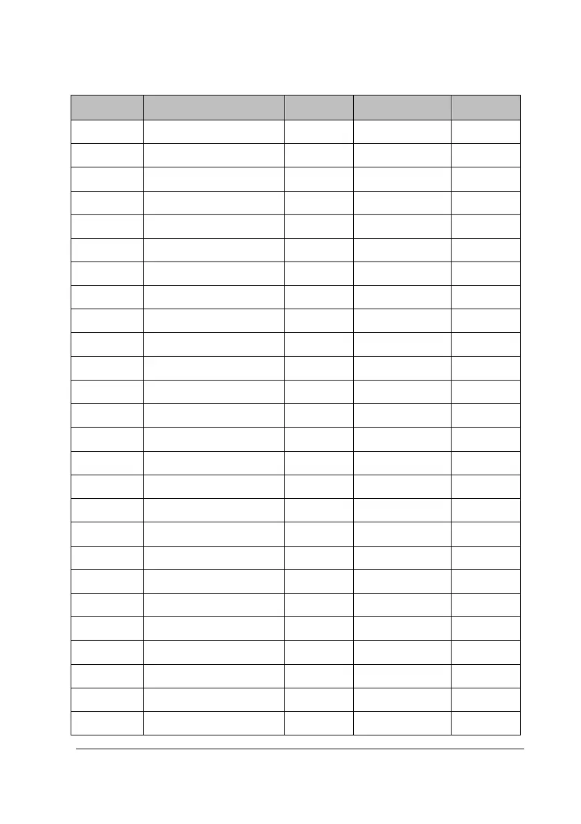 Page #199 background image