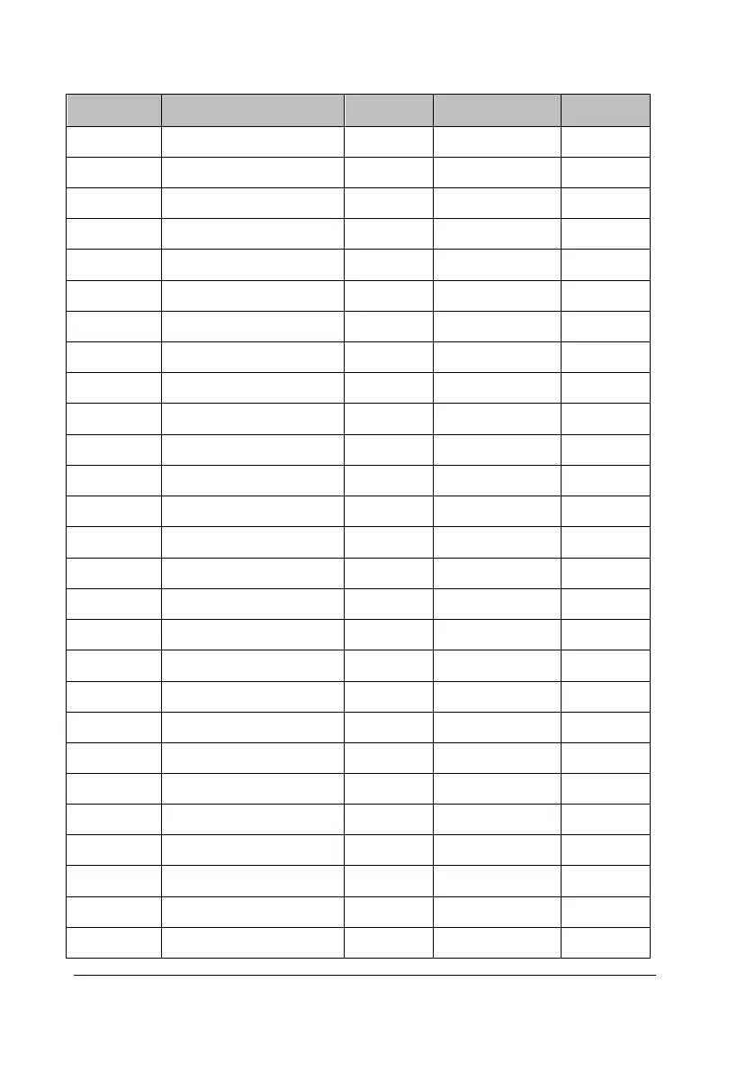 Page #200 background image