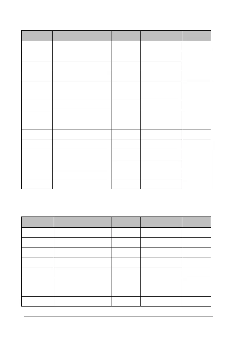 Page #202 background image