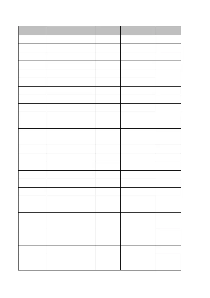 Page #204 background image