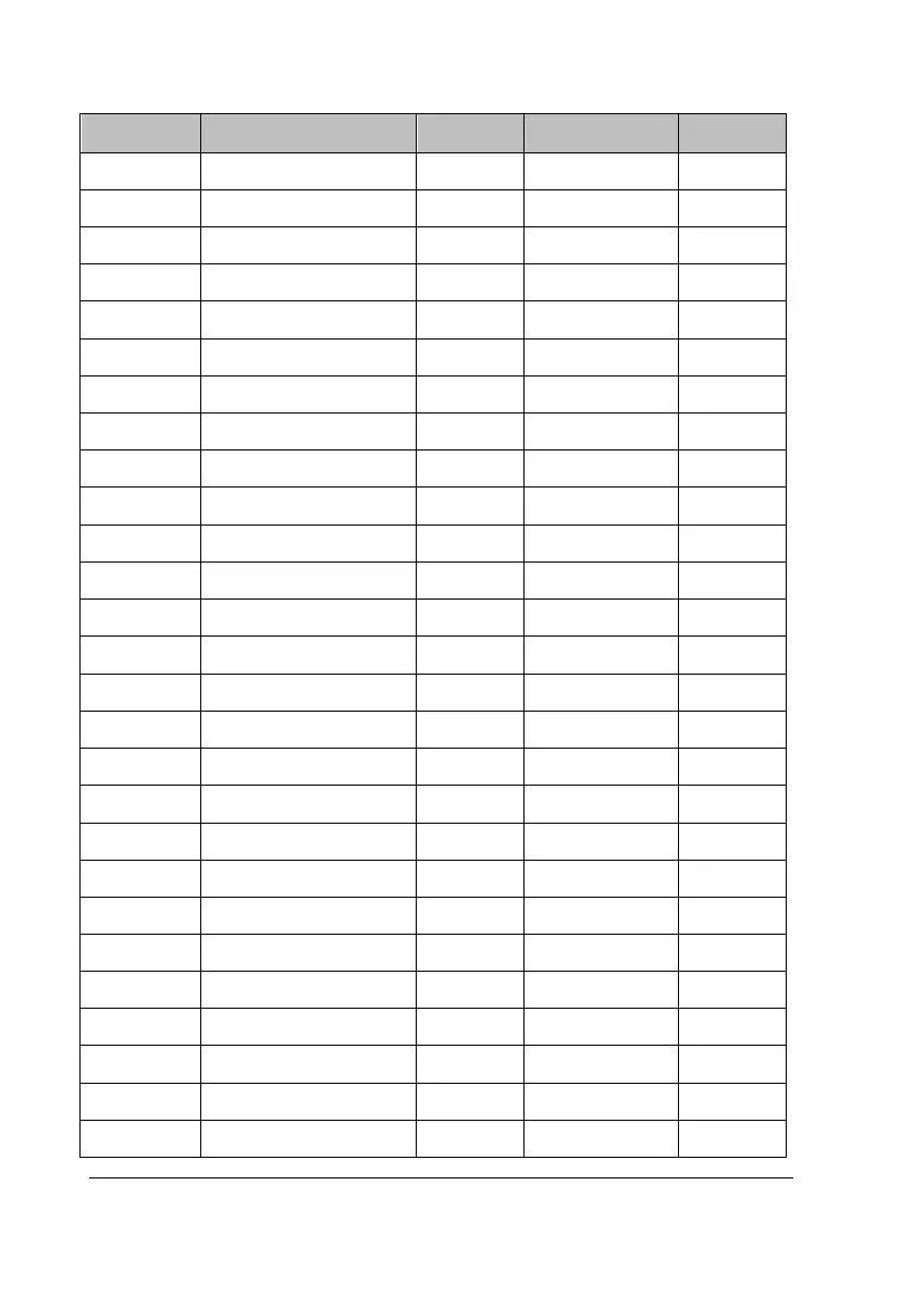 Page #206 background image