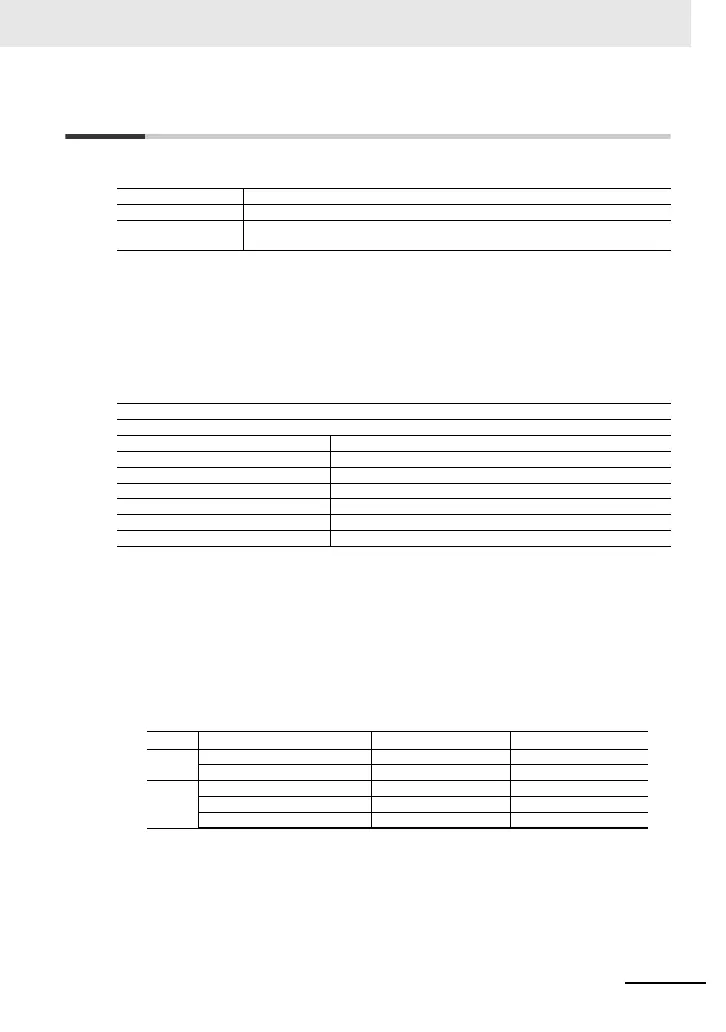 Page #83 background image
