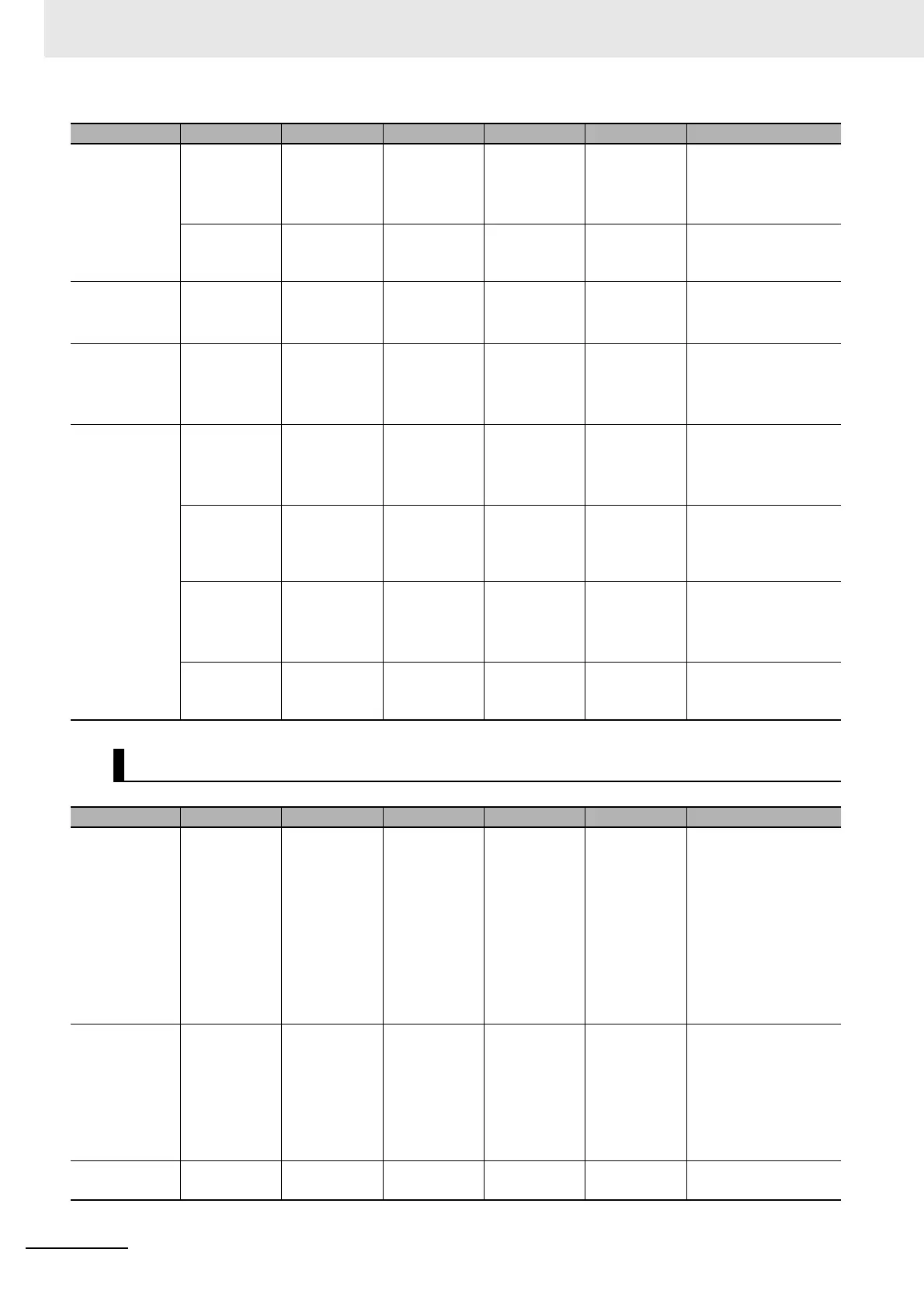 Page #104 background image