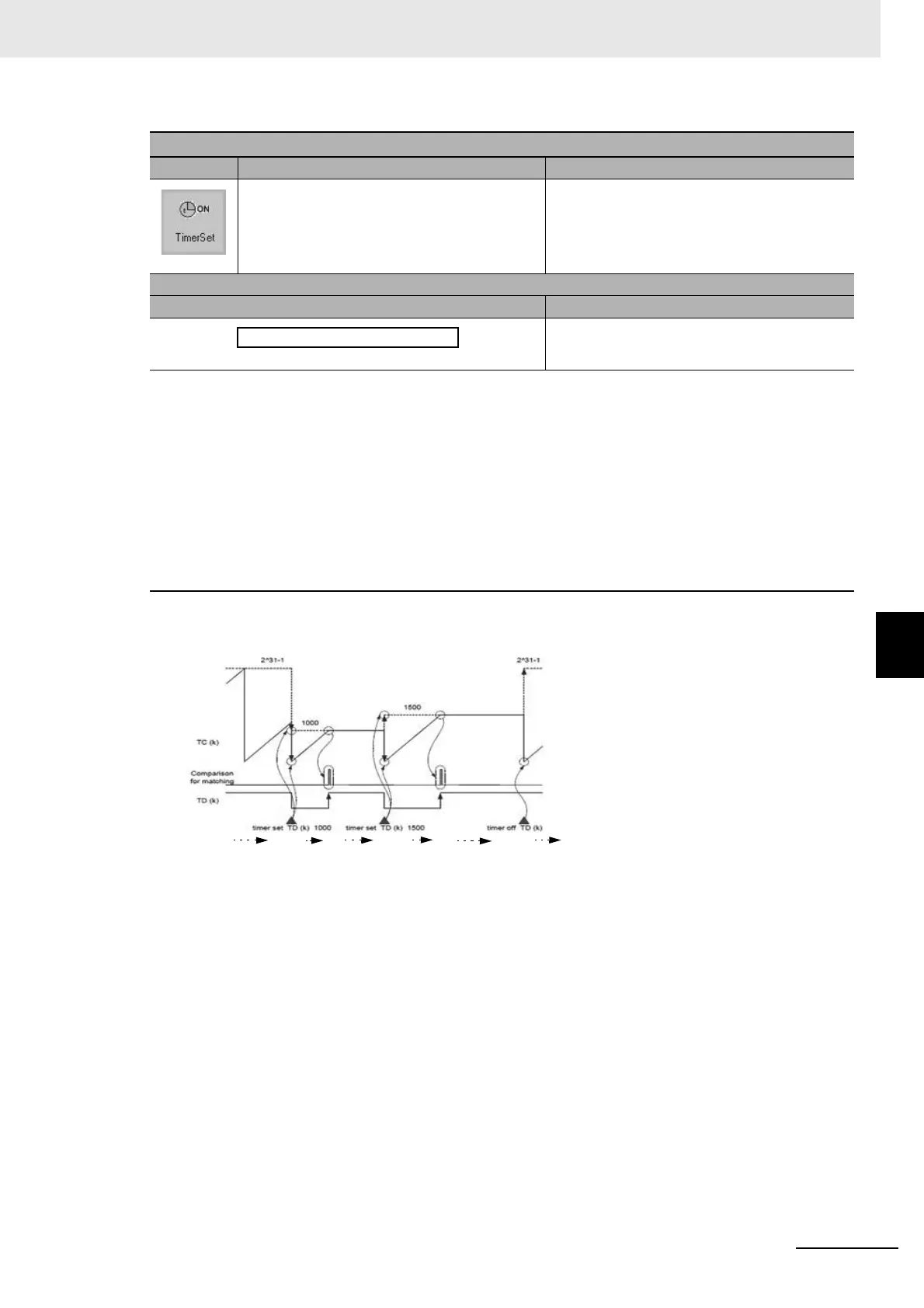 Page #145 background image
