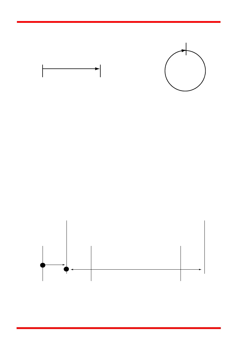 Page #74 background image
