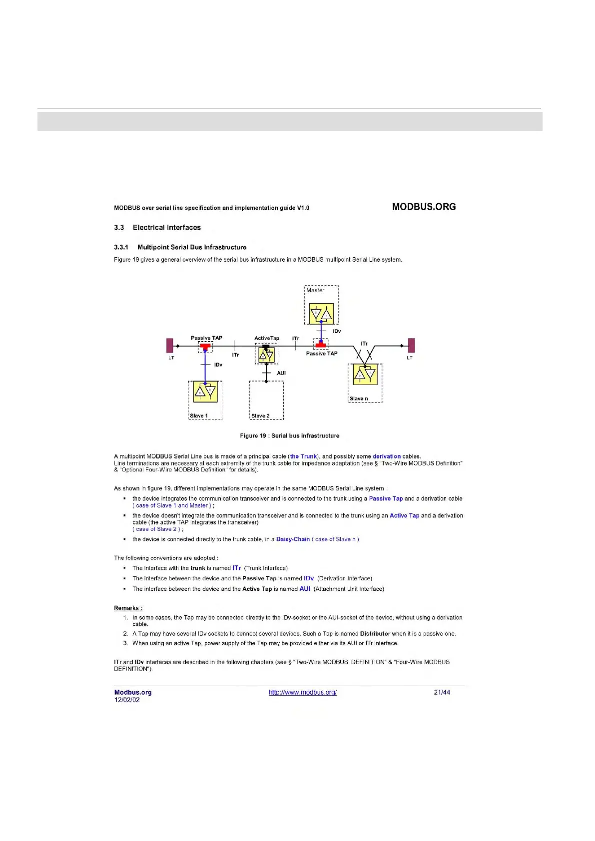 Page #284 background image