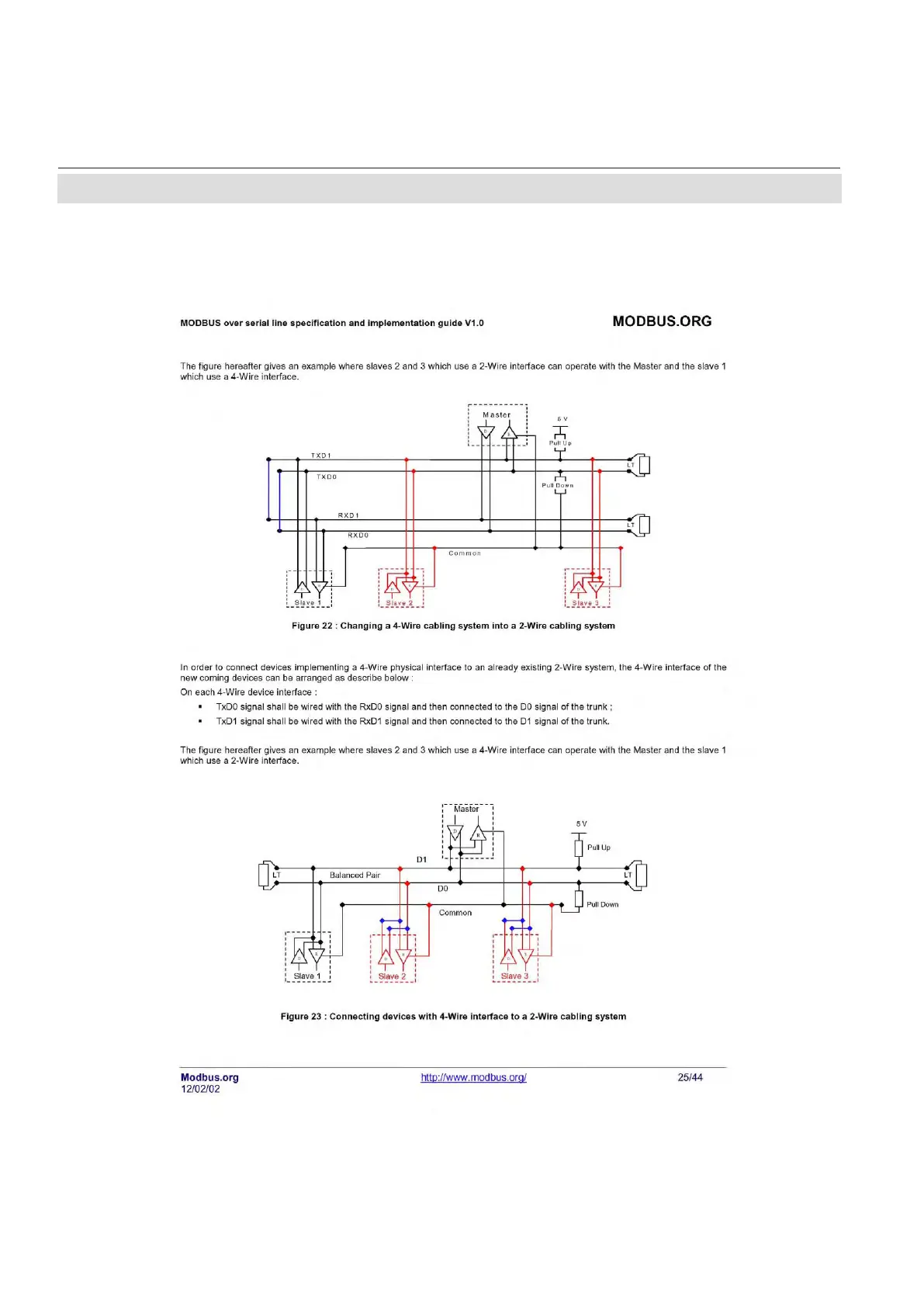 Page #288 background image