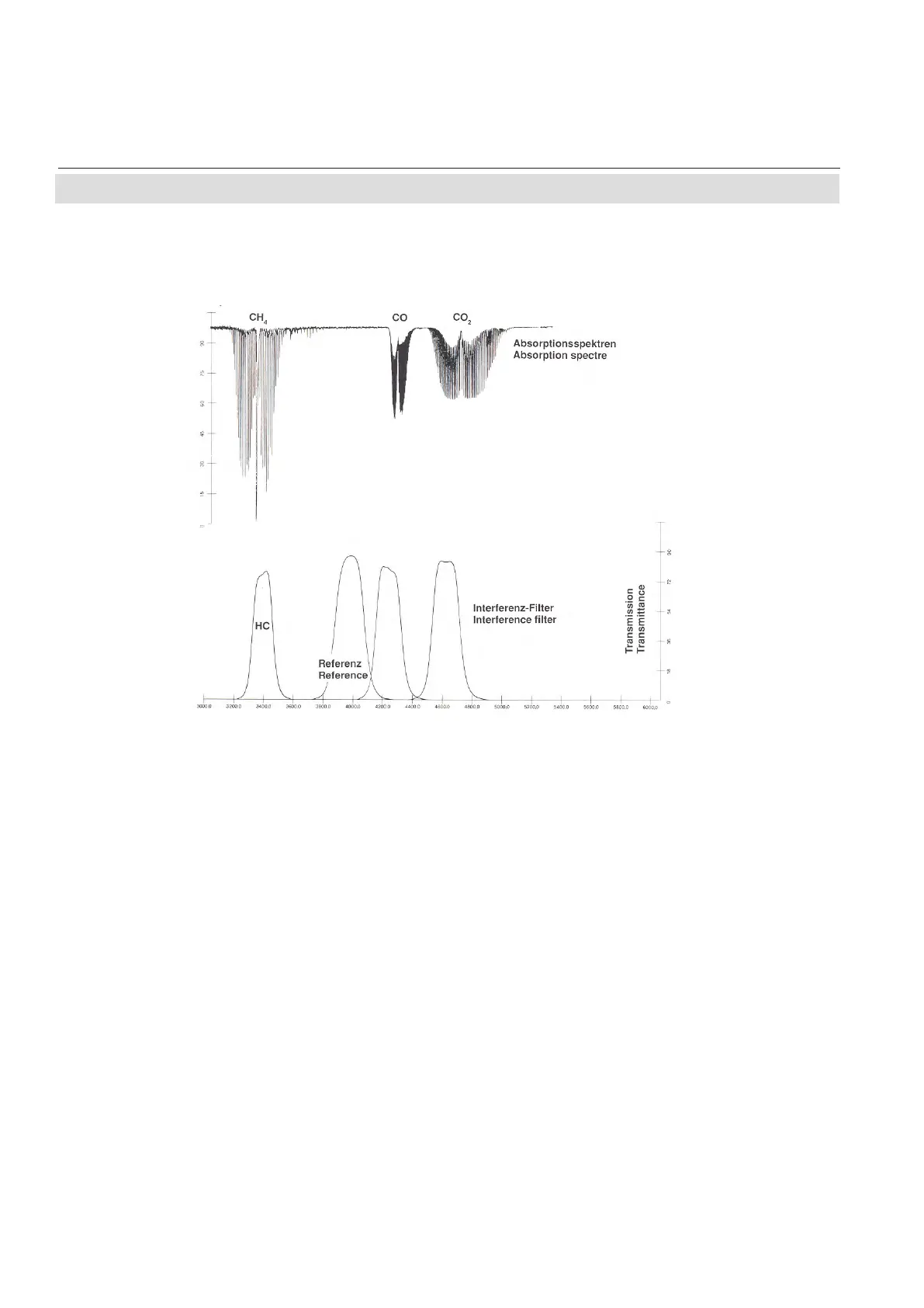 Page #58 background image