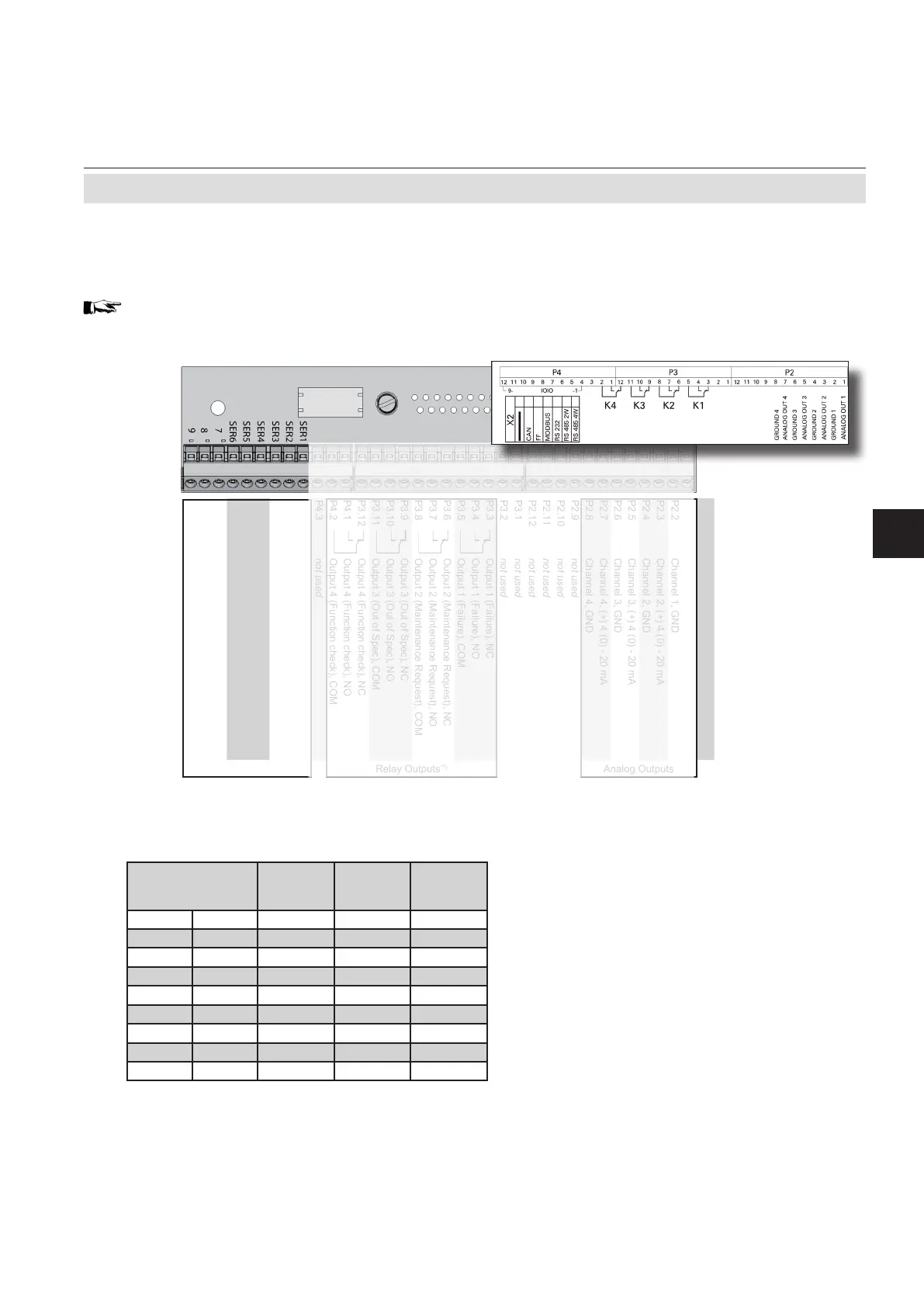 Page #55 background image