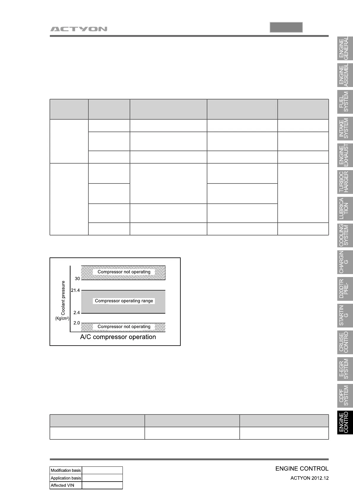 Page #242 background image