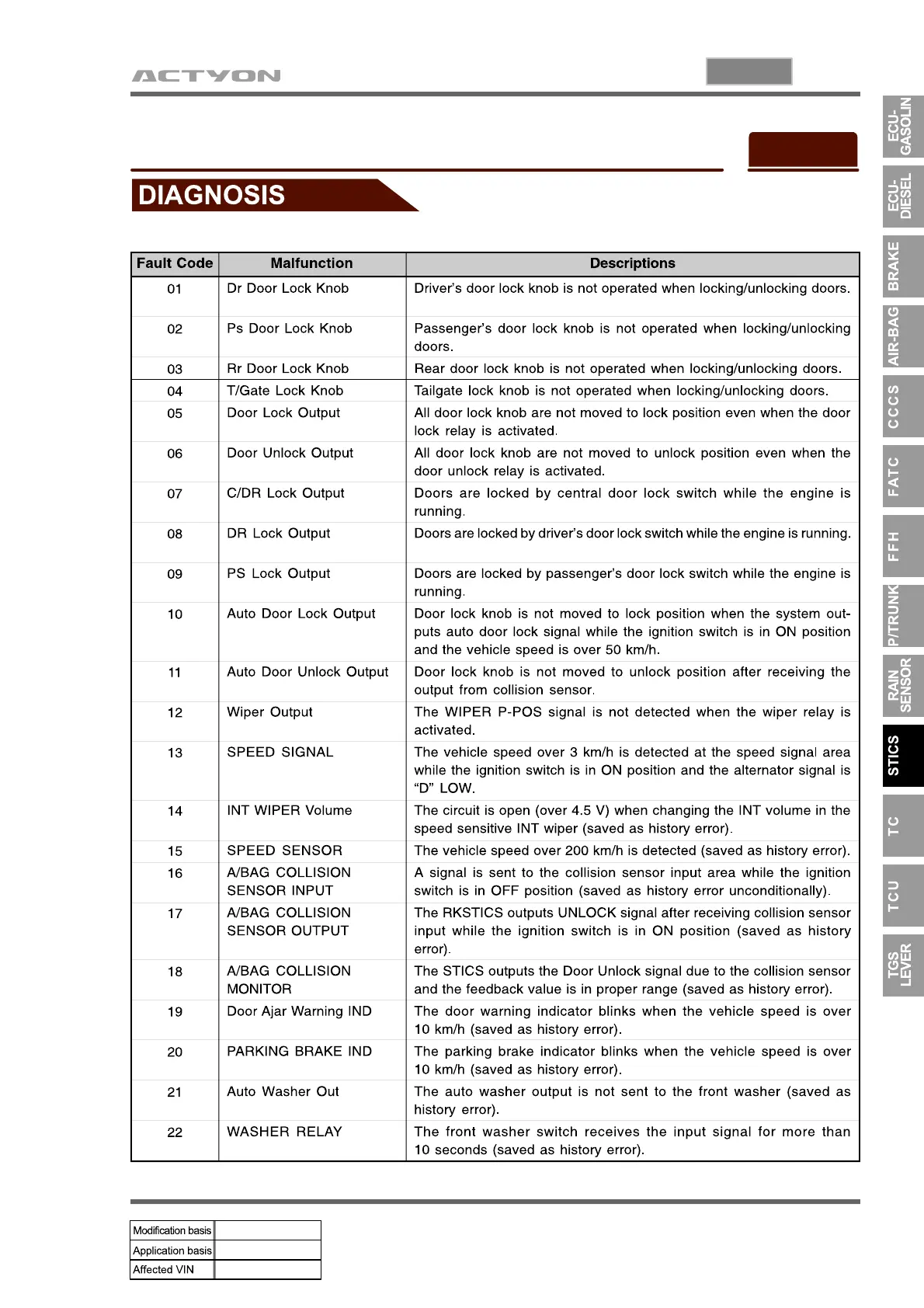 Page #734 background image