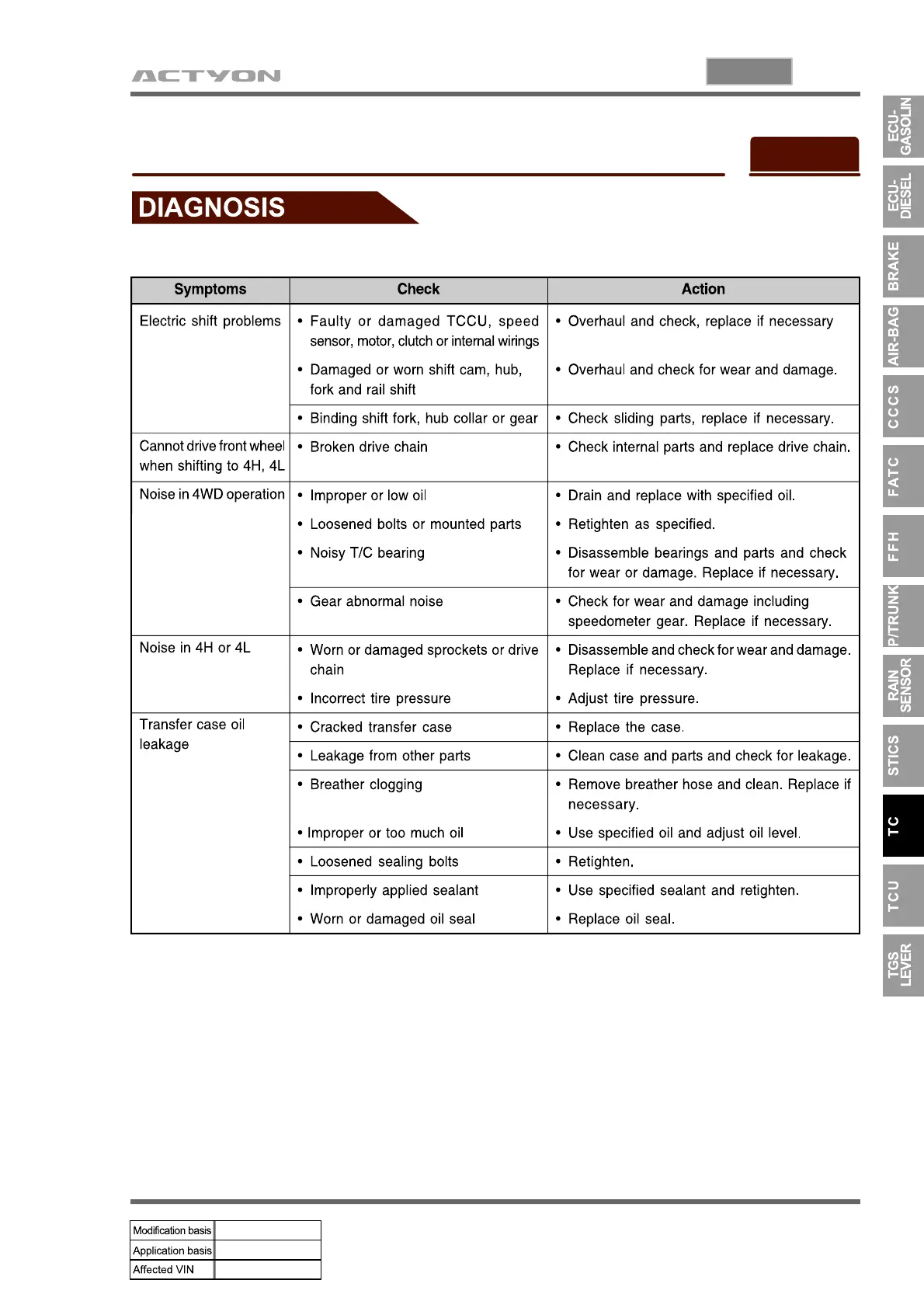 Page #738 background image