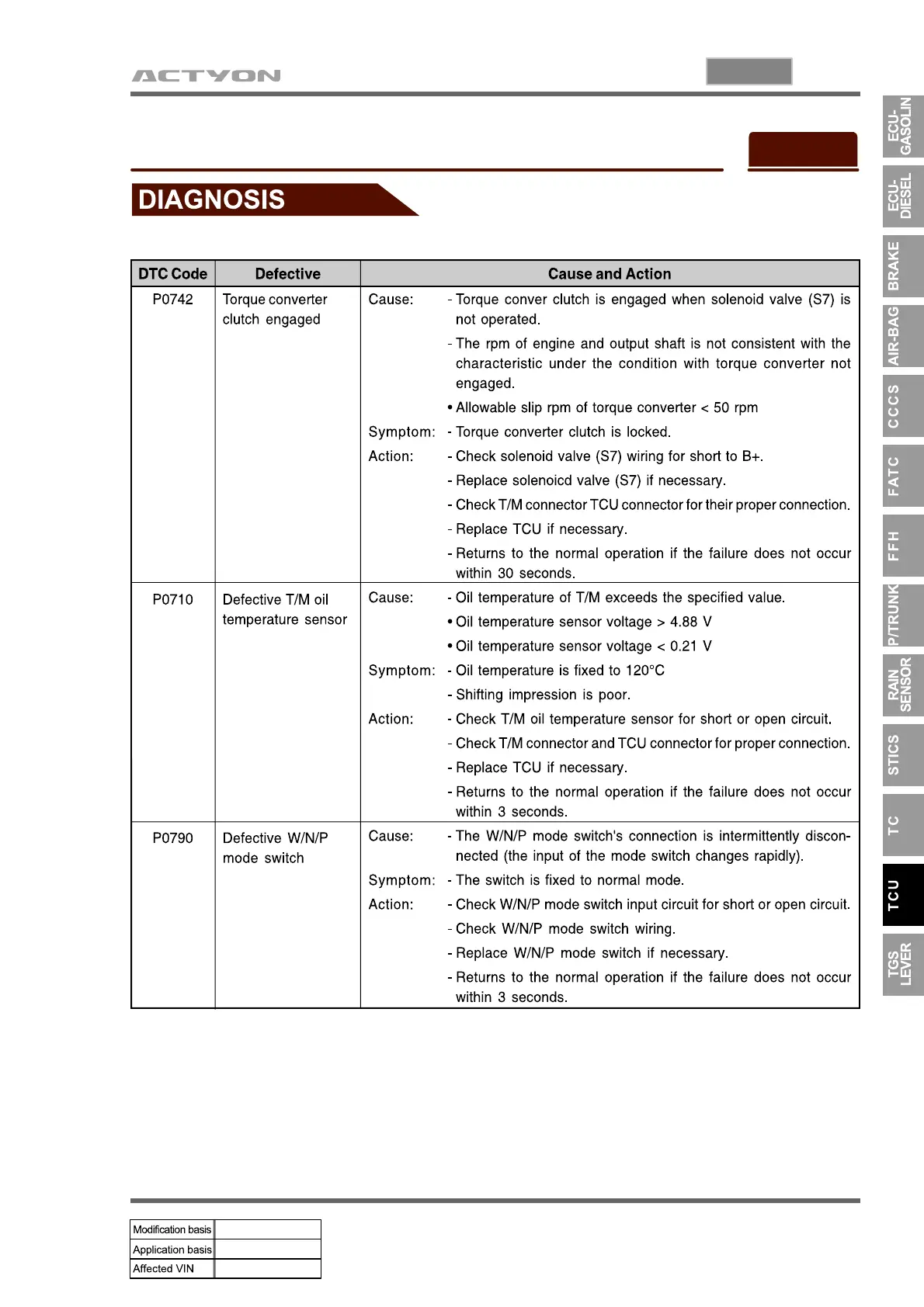 Page #744 background image