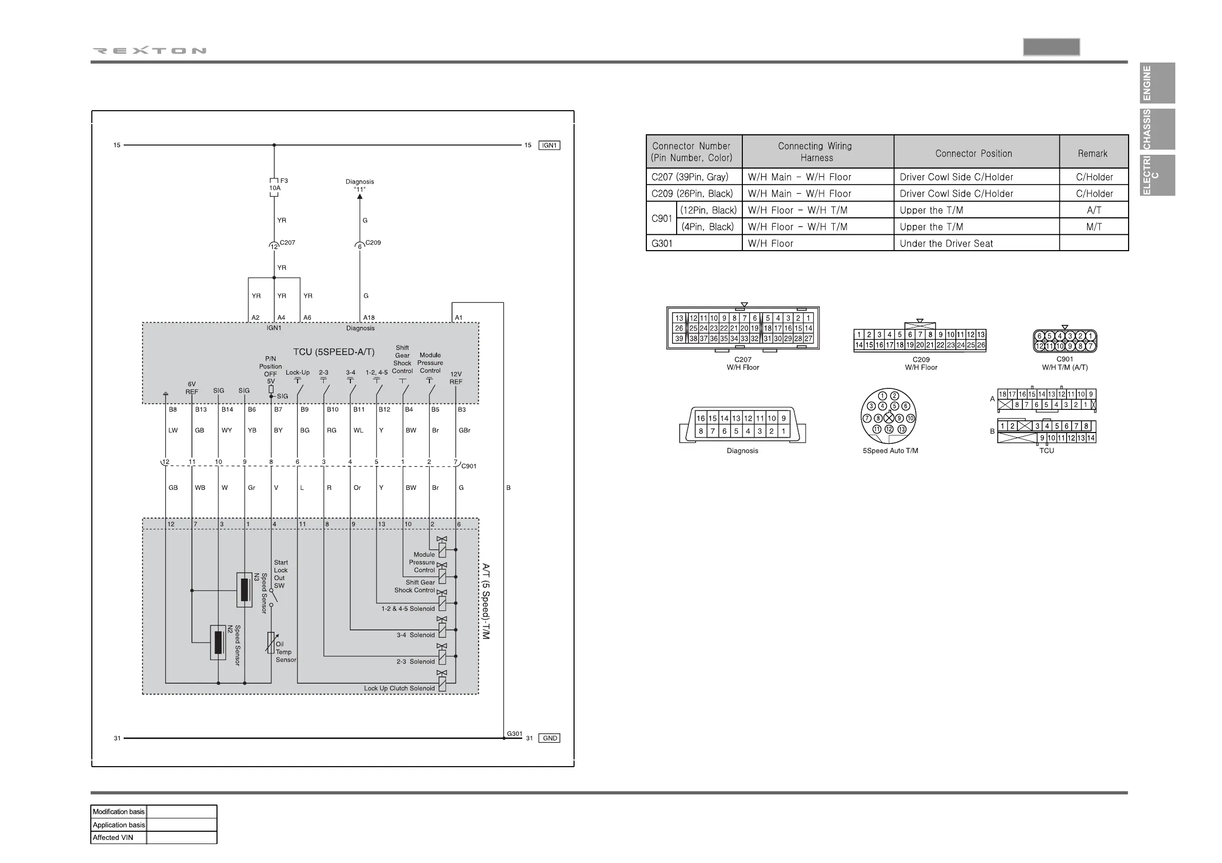 Page #723 background image