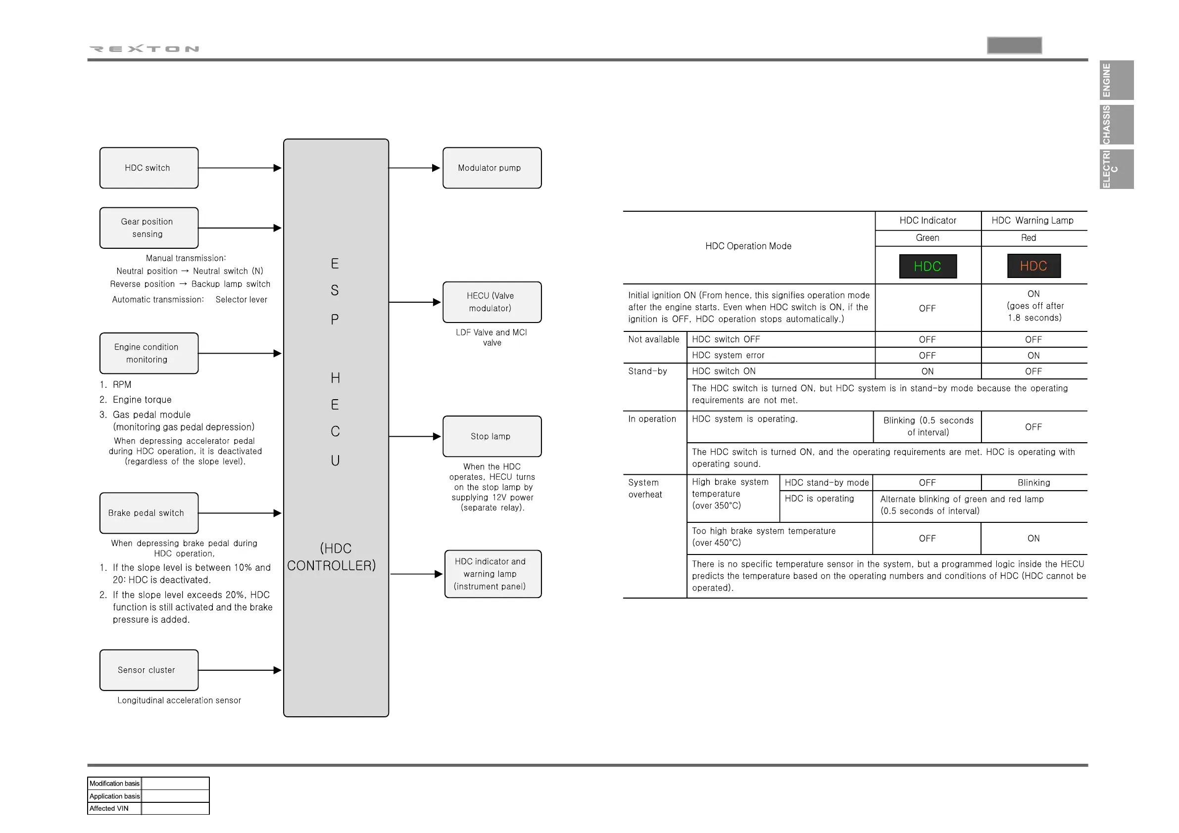 Page #733 background image