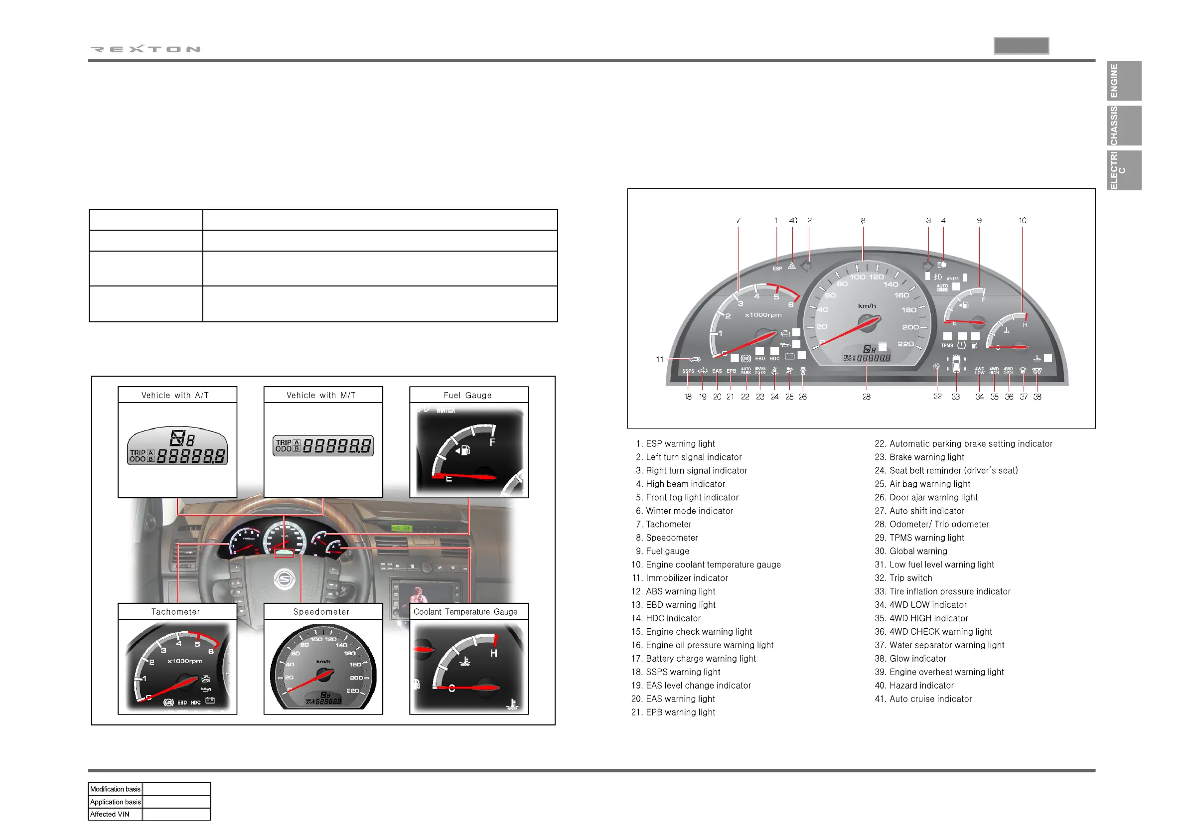 Page #741 background image
