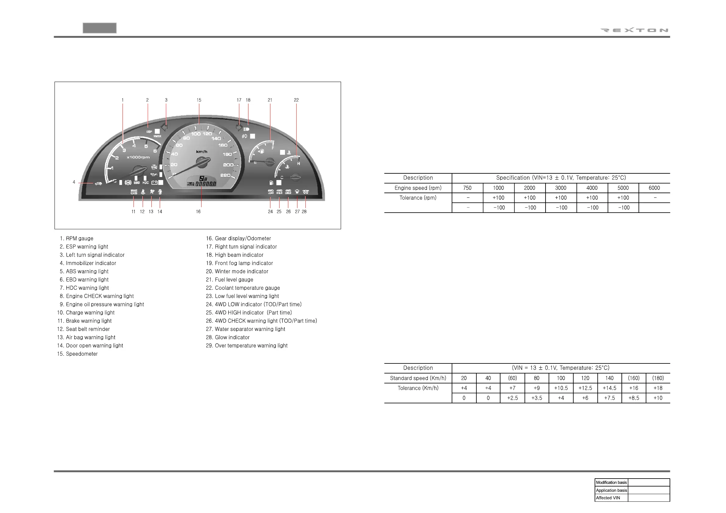 Page #742 background image